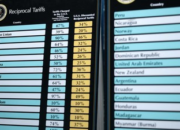 Mendukung Diplomasi Ekonomi Indonesia Hadapi Tarif Impor Trump