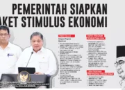 Pemerintah Pacu Pemulihan Ekonomi Nasional Sejalan Aspirasi 17+8