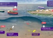 Proyek Masela Perkuat Swasembada Energi dan Buka Ribuan Lapangan Kerja