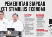 Pemerintah Luncurkan Paket Stimulus Ekonomi Kejar Target Pertumbuhan 2025