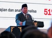 Tekanan Global Tak Goyahkan Komitmen Pemerintah Jaga Rupiah