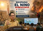 Mitigasi El Niño sebagai Ikhtiar Melindungi Rakyat
