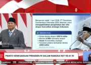 Pemerintah Kendalikan Ekspor untuk Selamatkan Nilai Ekonomi Nasional