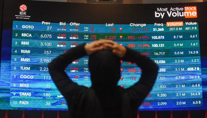 Sentimen MSCI Jadi Momentum Pembenahan Pasar Modal dan Penguatan IHSG